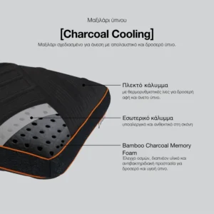 Μαξιλάρι ύπνου Cool Performance Memory Foam με Κάρβουνο slide 1