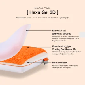 Μαξιλάρι Ύπνου Hexa Gel 3D Medium slide 1